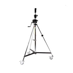 (Double) Wind-Up Stand